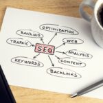 Factores más importantes del SEO OnPage